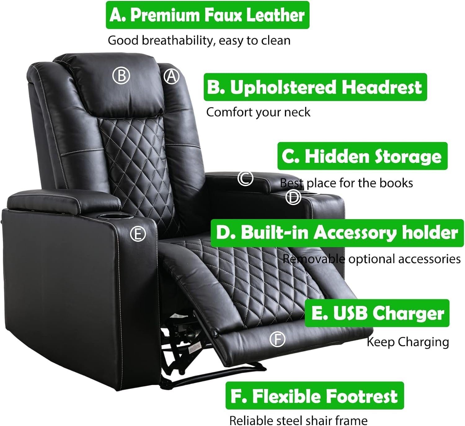 Power Recliner Chair Set of 3, PU Leather Electric Home Theater Seating with USB Ports and Cup Holders, Black Overstuffed Reclining Furniture with Hidden Arm Storage-2