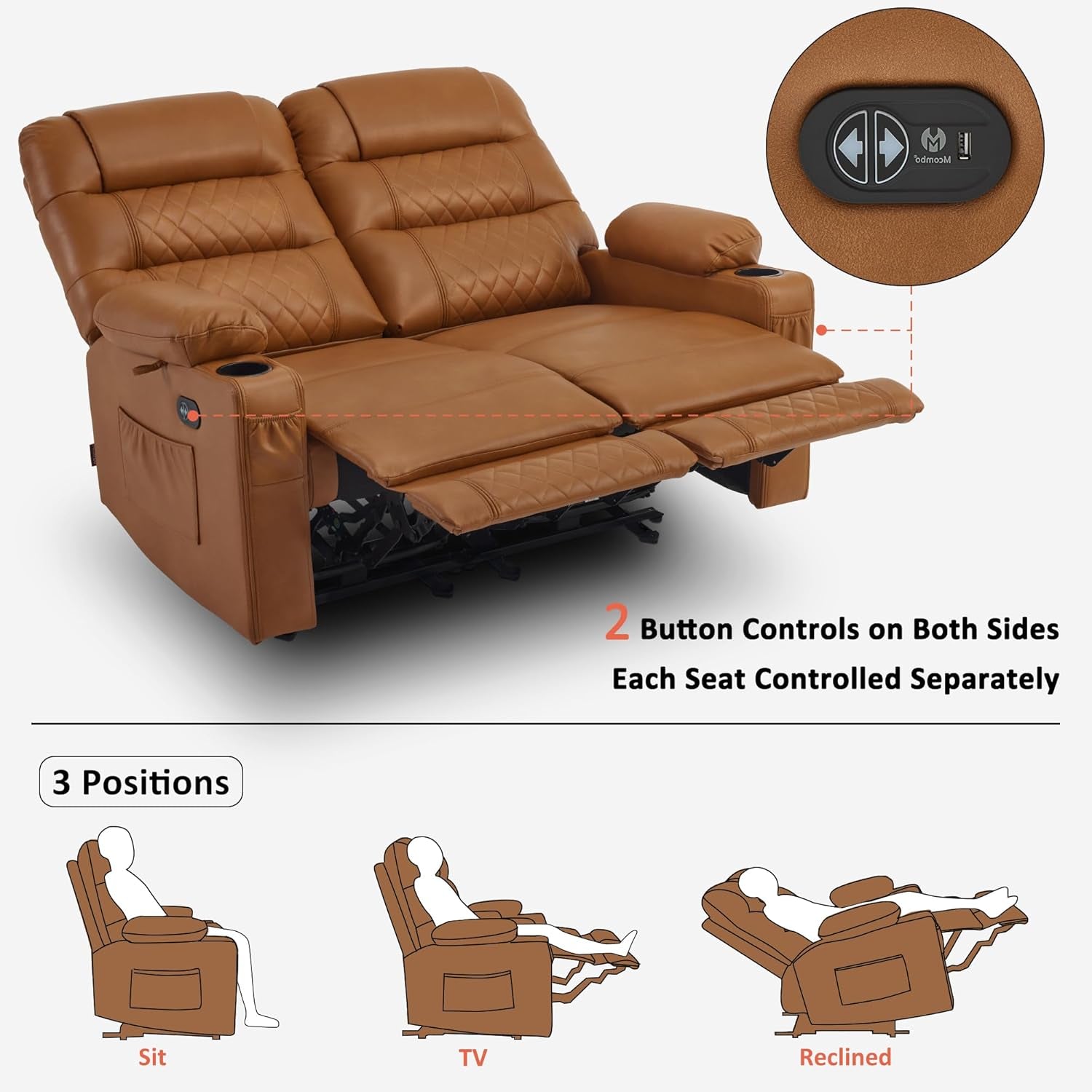 56.3" Power Loveseat Recliner, Electric Reclining Loveseat Sofa with Heat and Vibration, Cup Holders, USB Charge Port, Faux Leather Electric Reclining Sofa Pr622Sets (Saddle, Loveseat)-3