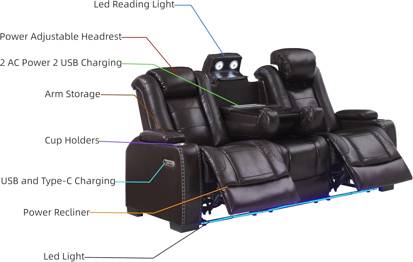 Breather Leather Power Recliner Sofa Couch Set with Adjustable Headrest and Cup Holders, Reclining Couches with Bluetooth Speaker and Wireless Charging for Living Room. Brown-2
