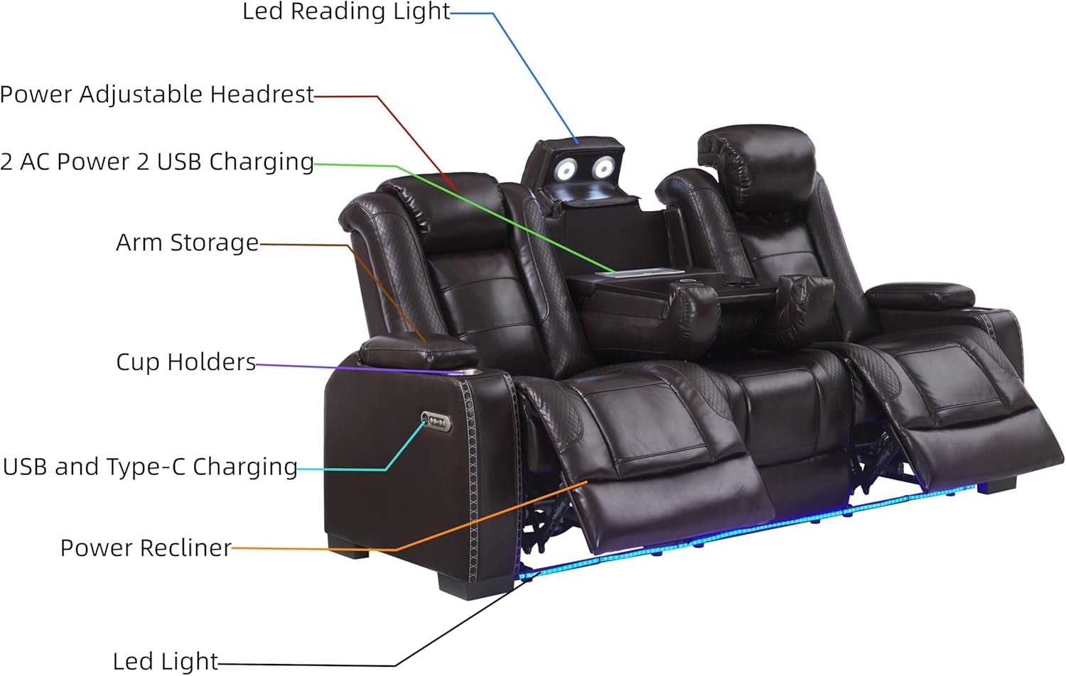 Breather Leather Power Recliner Sofa Couch Set with Adjustable Headrest and Cup Holders, Reclining Couches with Bluetooth Speaker and Wireless Charging for Living Room. Brown-2