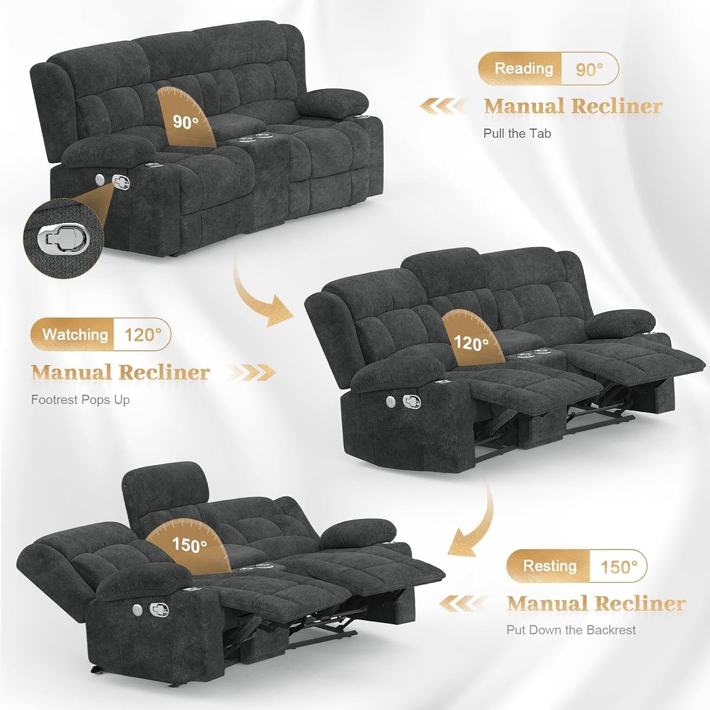 Loveseat Recliner Sofa, 2 Seater Curved Sofa for Living Room, Reclining Loveseat Sofa with Storage Console, Fabric Manual Pull Tab Reclining Loveseat with USB Charge Ports, Cup Holders (Grey)-2