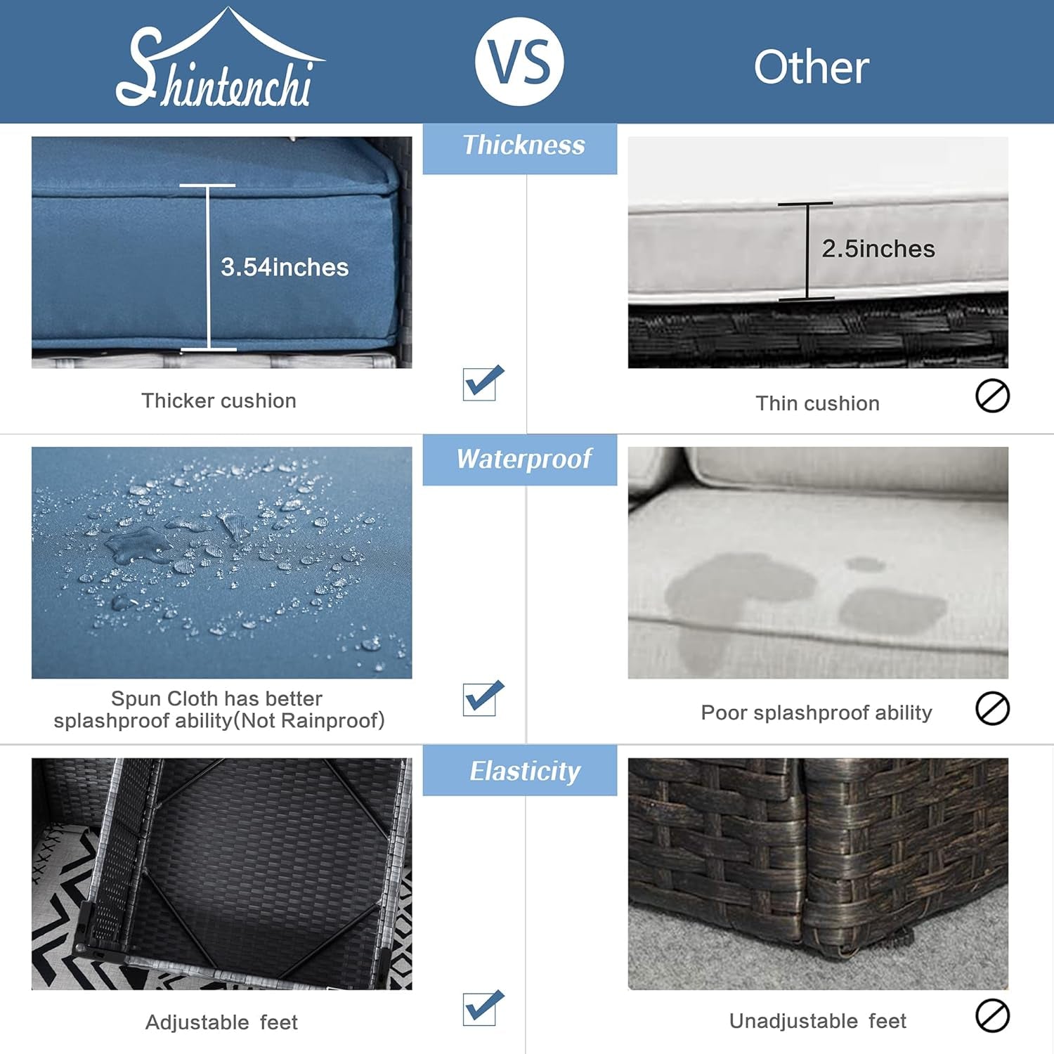 Patio Furniture Sets 3 Pieces Outdoor Sectional Sofa Silver All-Weather Rattan Wicker Sofa Small Patio Conversation Couch with Washable Cushion and Glass Table(Aegean Blue)-4