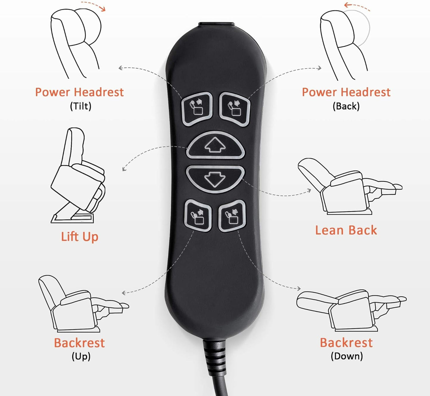 Dual Motor Power Lift Recliner Chair with Massage and Dual Heating, Adjustable Headrest for Big and Tall Elderly People, Faux Leather 7634 (Wine, Large-Regular)-3