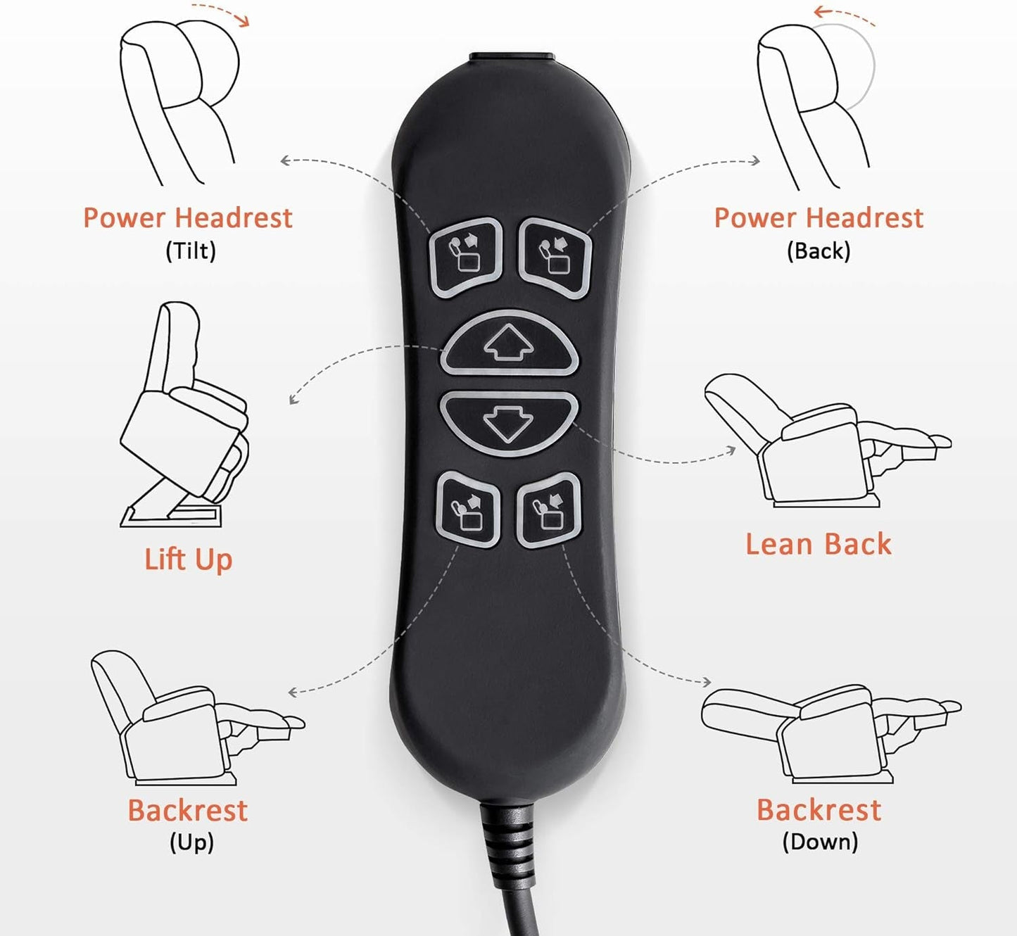 Dual Motor Power Lift Recliner Chair with Massage and Dual Heating, Adjustable Headrest for Big and Tall Elderly People, Faux Leather 7634 (Black, Large-Regular)-3