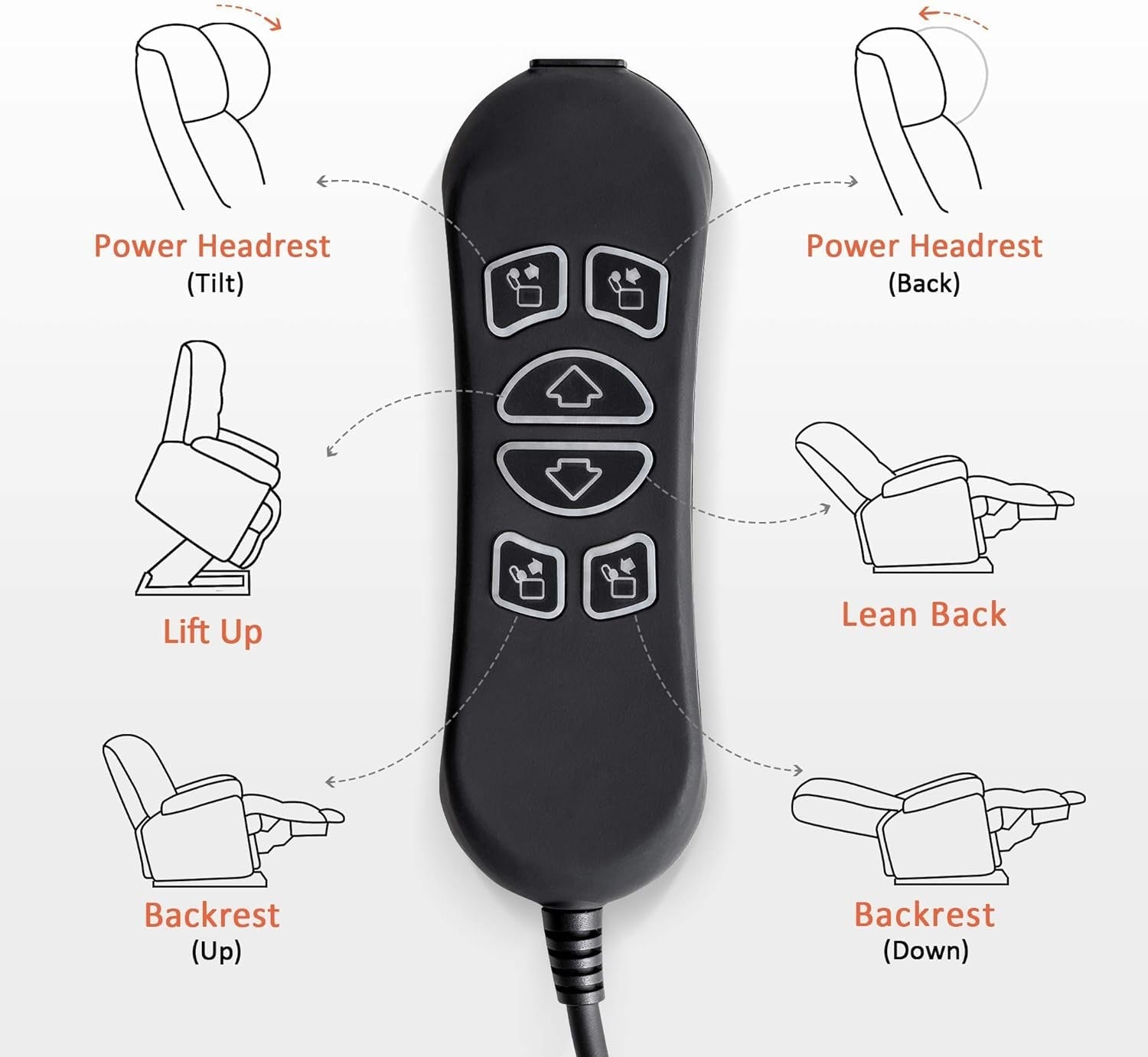 Dual Motor Power Lift Recliner Chair with Massage and Dual Heating, Adjustable Headrest for Big and Tall Elderly People, Faux Leather 7634 (Black, Large-Regular)-3